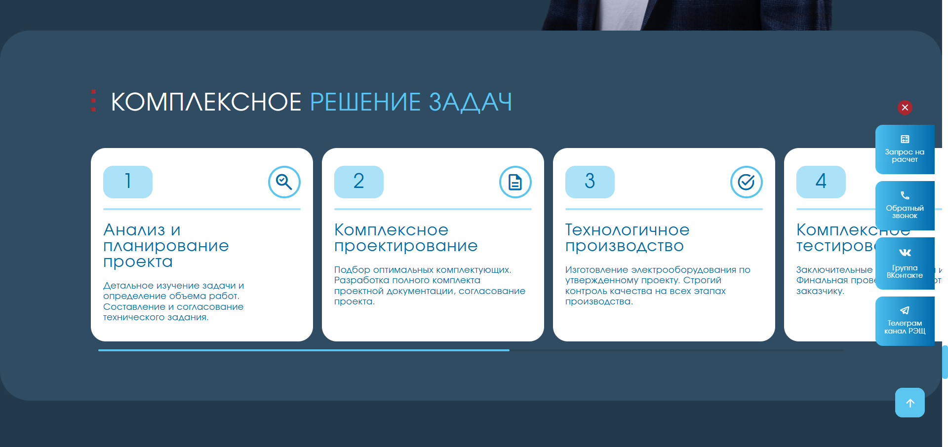 Шесть этапов &mdash; от анализа ТЗ до сервисного сопровождения